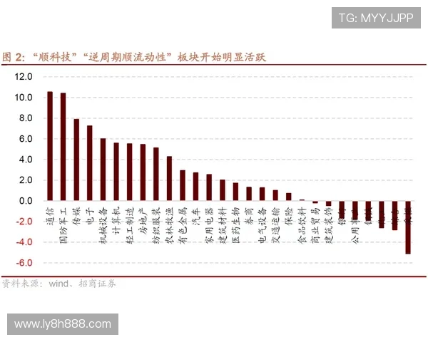 从趋势判断角度解析百家乐连庄与胜率变化的清晰结论研究分析方法 从趋势判断角度解析百家乐连庄与胜率变化的清晰结论研究分析方法