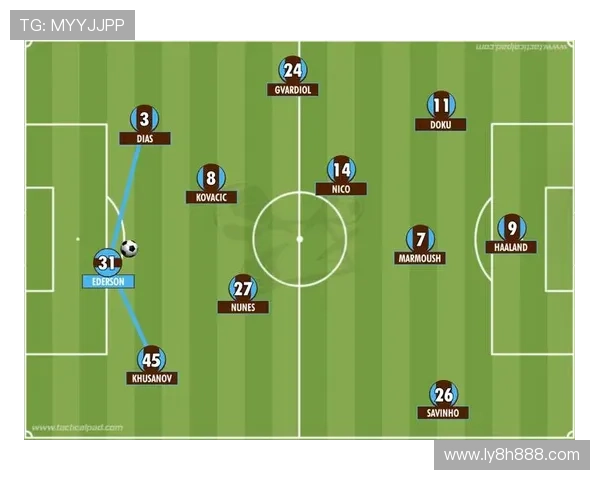 以曼城实战回顾为线索全面解析最新情报走势与赛前预测对照分析篇 以曼城实战回顾为线索全面解析最新情报走势与赛前预测对照分析篇