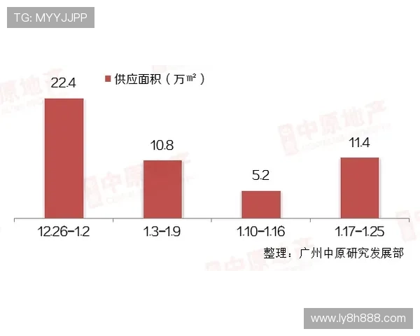 太阳今日看点汇总与趋势判断数据解析不可忽视的重要性 太阳今日看点汇总与趋势判断数据解析不可忽视的重要性
