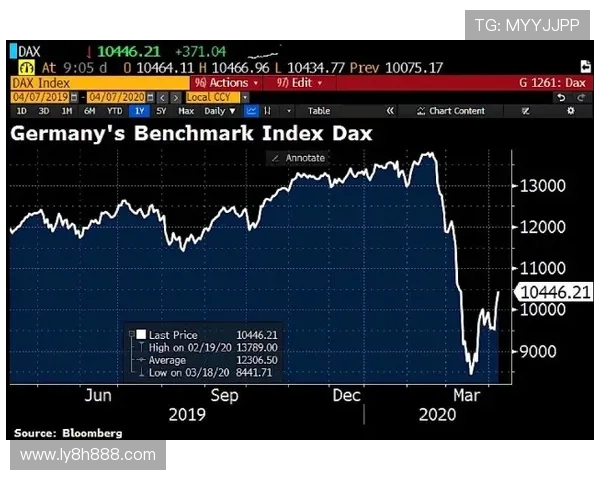 新月曝2400万欧报价将至罗马或放行安吉利诺完成离队转会动向