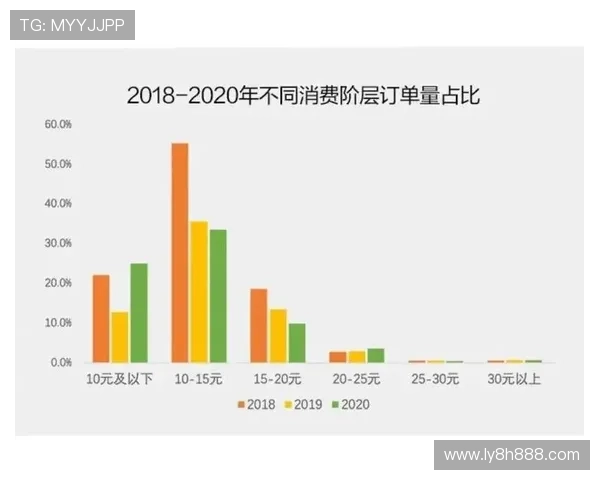 欧洲杯胜负数据解析：趋势变化引发今日关注焦点