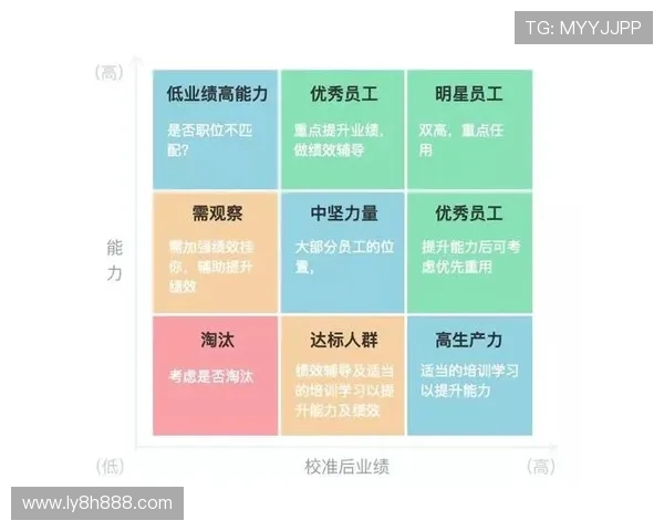 CBA串关策略实战进阶版全流程拆解与高命中思路解析 CBA串关策略实战进阶版全流程拆解与高命中思路解析