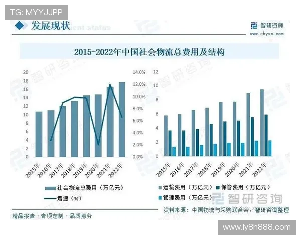 全面解析8xbet官网平台优势及其在行业中的发展趋势 全面解析8xbet官网平台优势及其在行业中的发展趋势