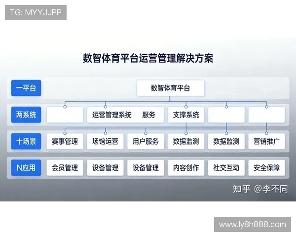 八戒体育：探索体育行业新趋势，打造全方位智能化体育服务平台