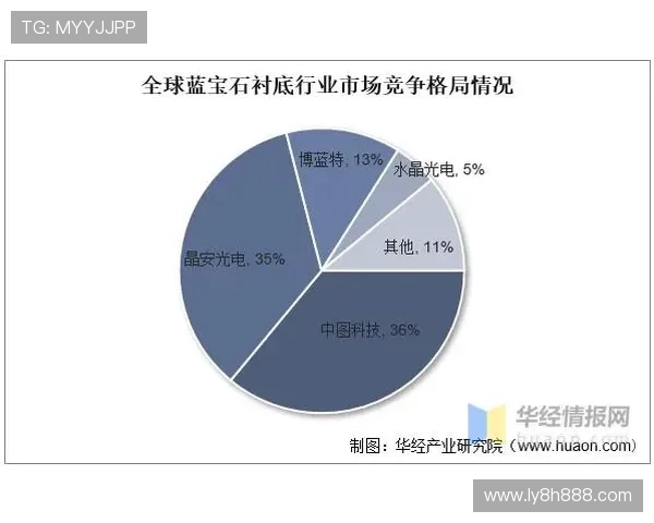 围绕金乐娱乐打造创新数字娱乐生态引领行业未来发展新格局升级版