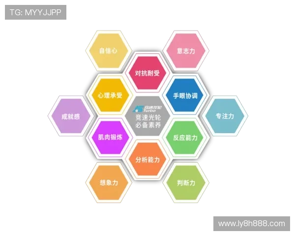 摩域体育2探索未来运动科技，创新驱动体育行业新变革