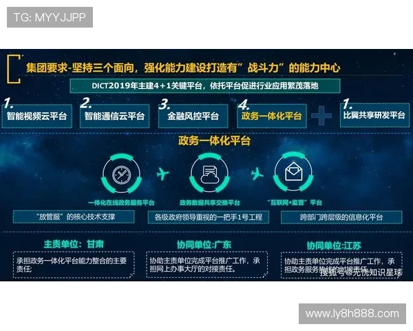 聚星科技引领智能创新未来 打造全球领先的数字化解决方案平台