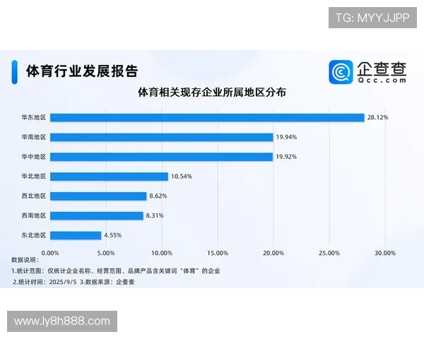 凯撒体育创新推动体育产业发展多元化模式探索与实践