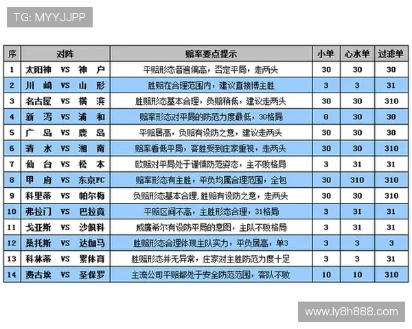 全面解析各大体育投注平台优势与安全性对比指南