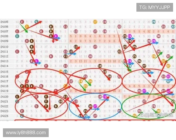掌握大小球投注技巧快速提升胜率的实用指南