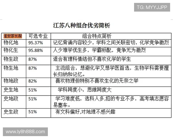 欧冠决赛投注平台深度解析热门玩法与安全选择全攻略指南推荐技巧