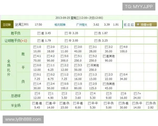 bet365最新足球赔率解析与赛前投注策略全攻略
