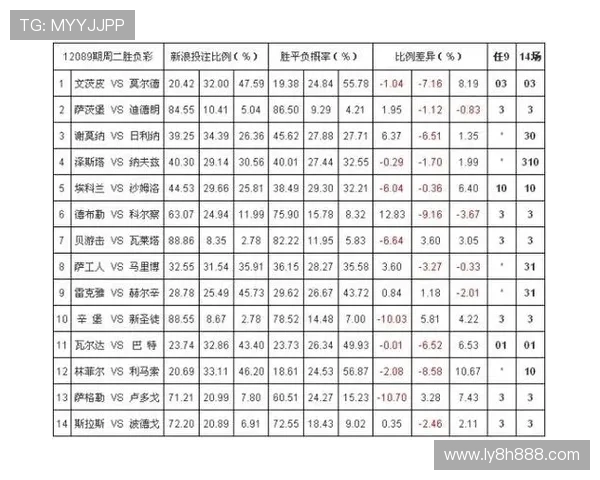 在线投注高赔率平台推荐与实用攻略全解析 在线投注高赔率平台推荐与实用攻略全解析