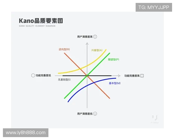 以mrcat体育为核心的全新体育娱乐平台发展趋势与用户体验深度解析