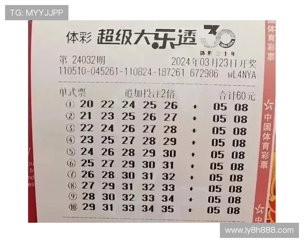 以彩票投注为中心的理性分析与风险认知及选号策略全景解析指南篇